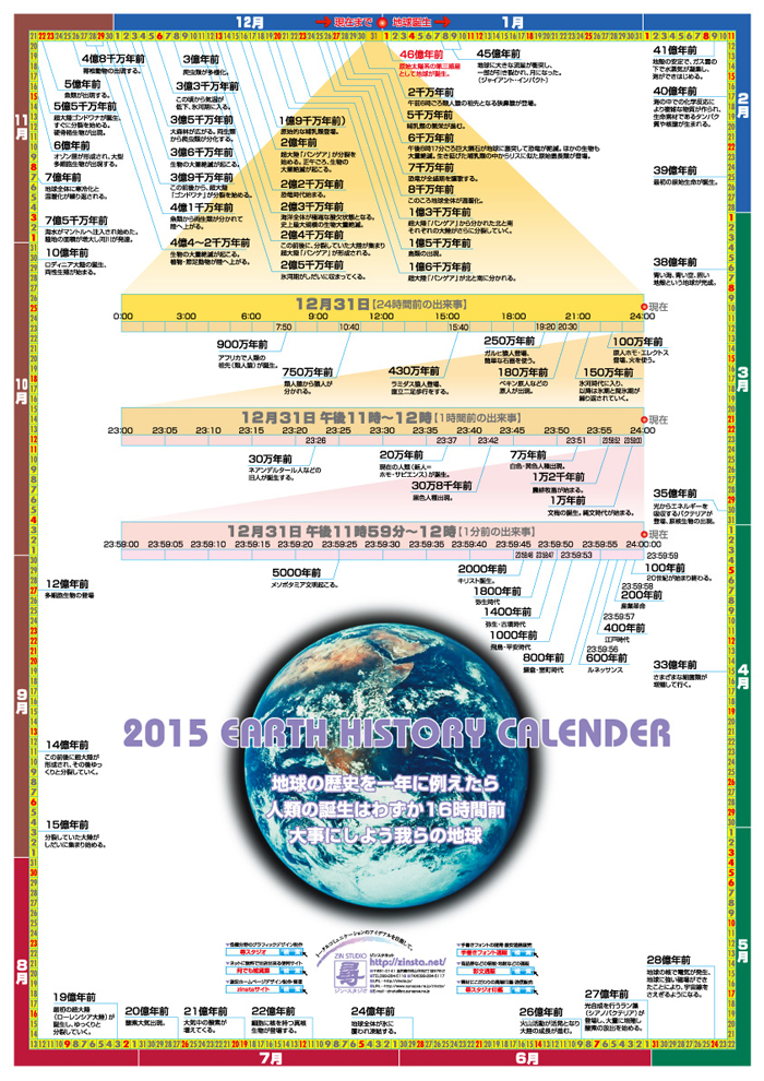 尋スタジオ オリジナルカレンダー2015
